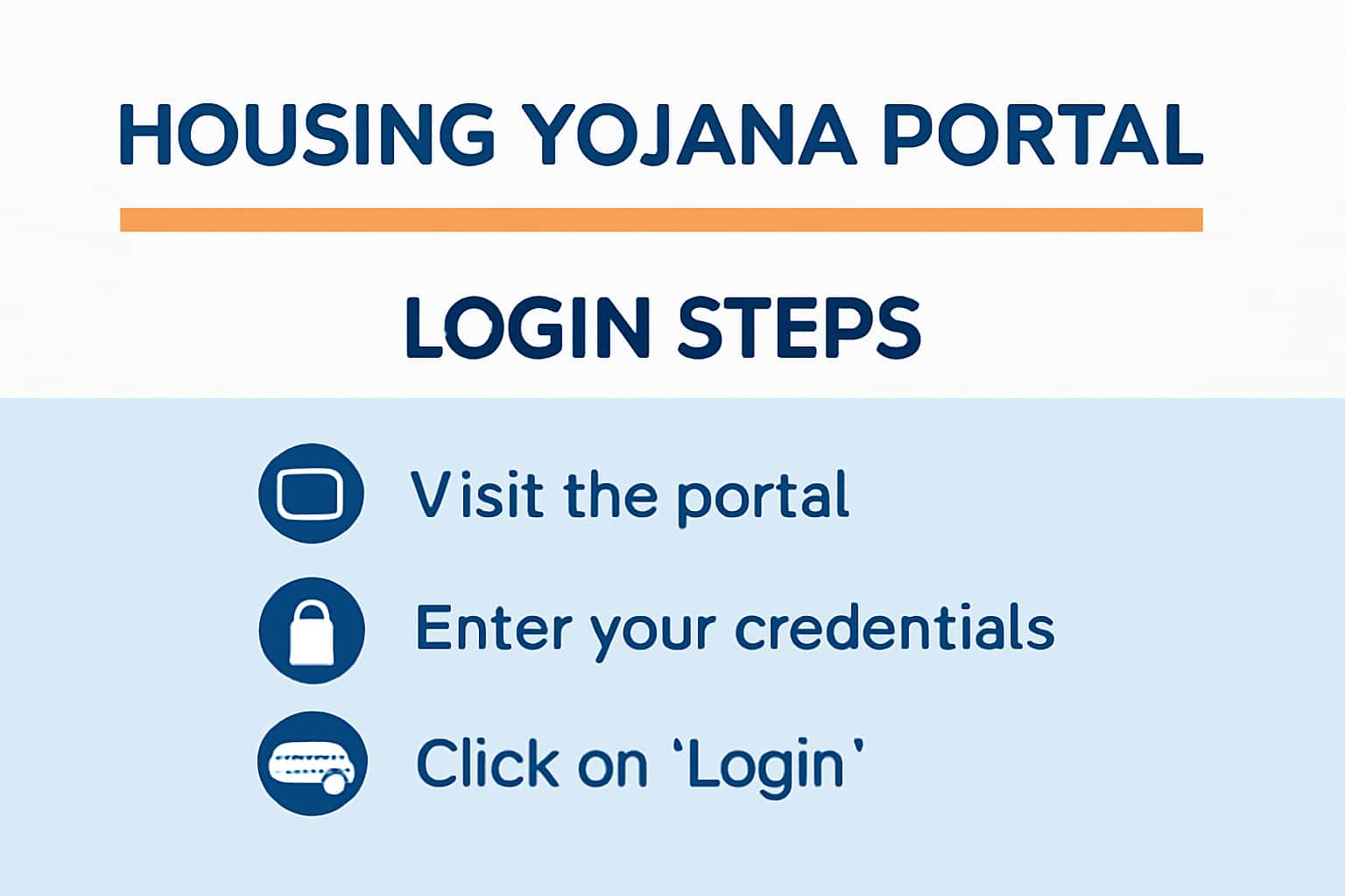 Housing Yojana Portal Login Steps